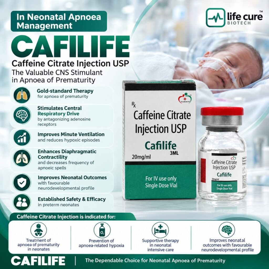 CAFILIFE 2ML product information