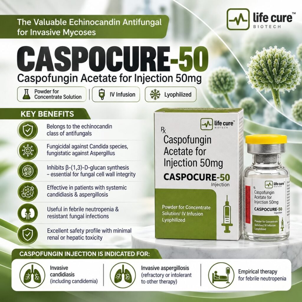 CASPOCURE-50 product information