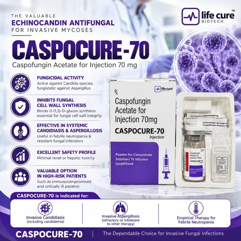 CASPOCURE product information