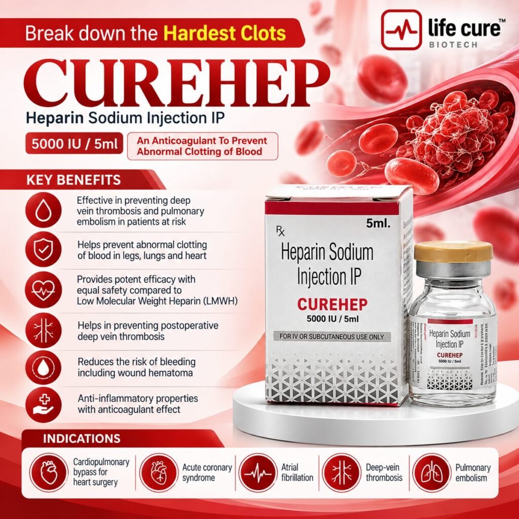 CUREHEP 5000IU product information