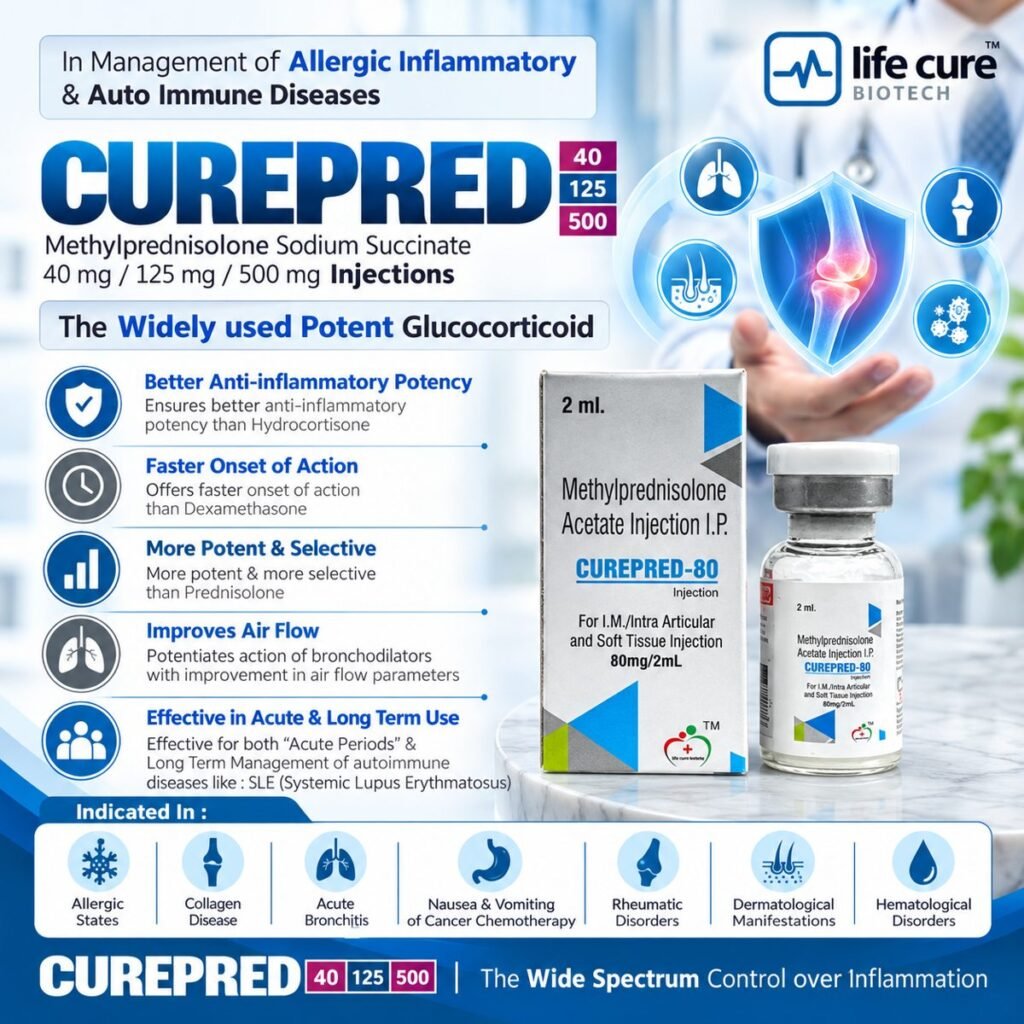 CUREPRED-1GM product information
