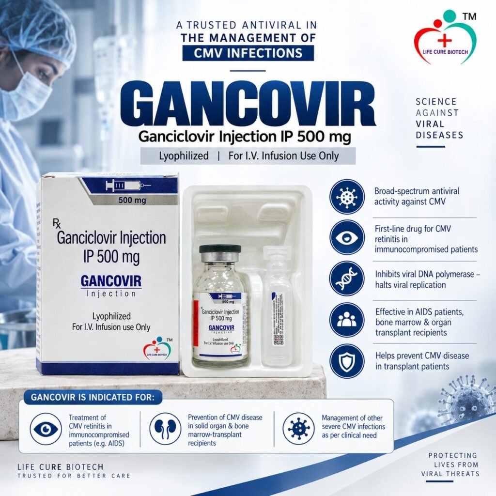 GANCOVIR product information