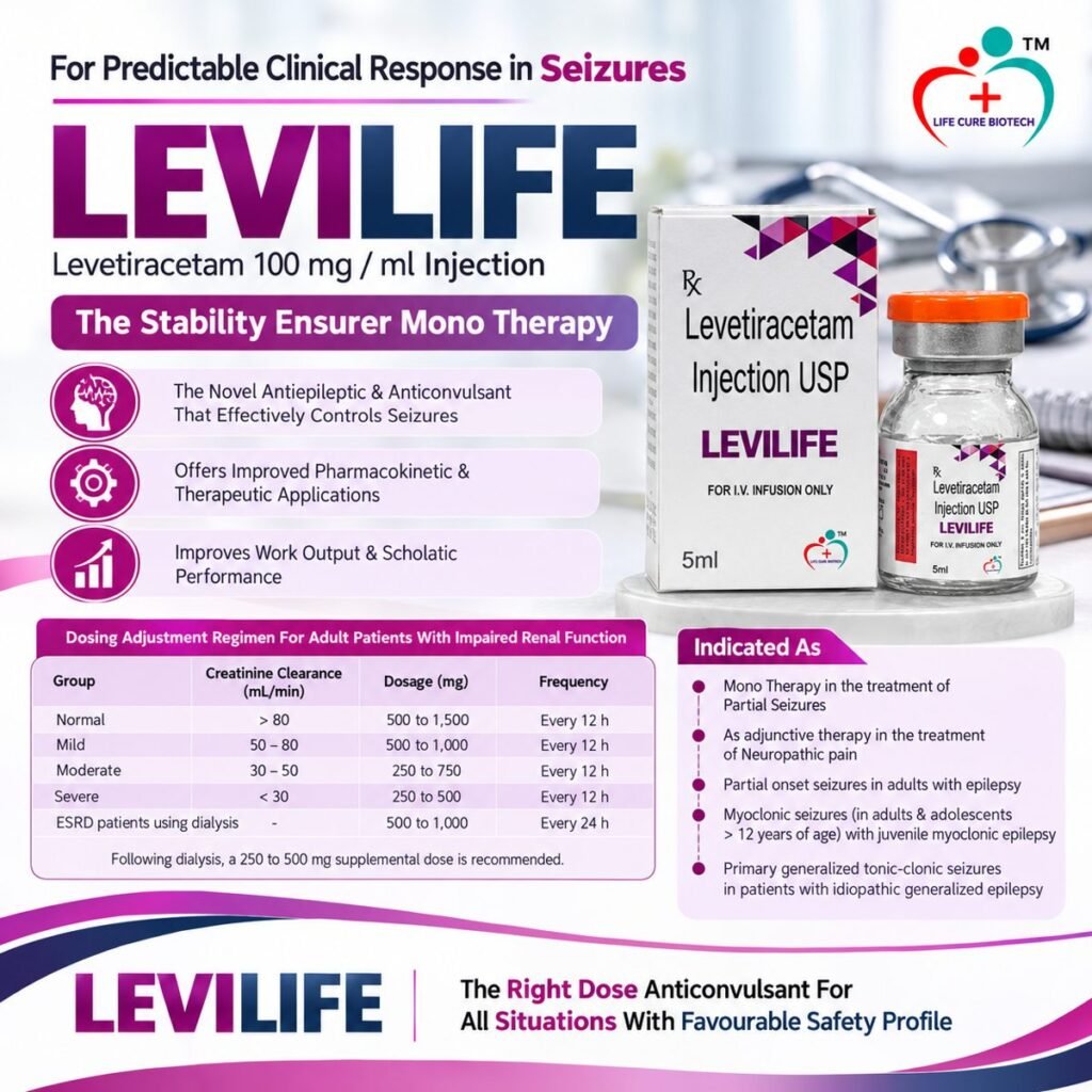 LEVILIFE product information