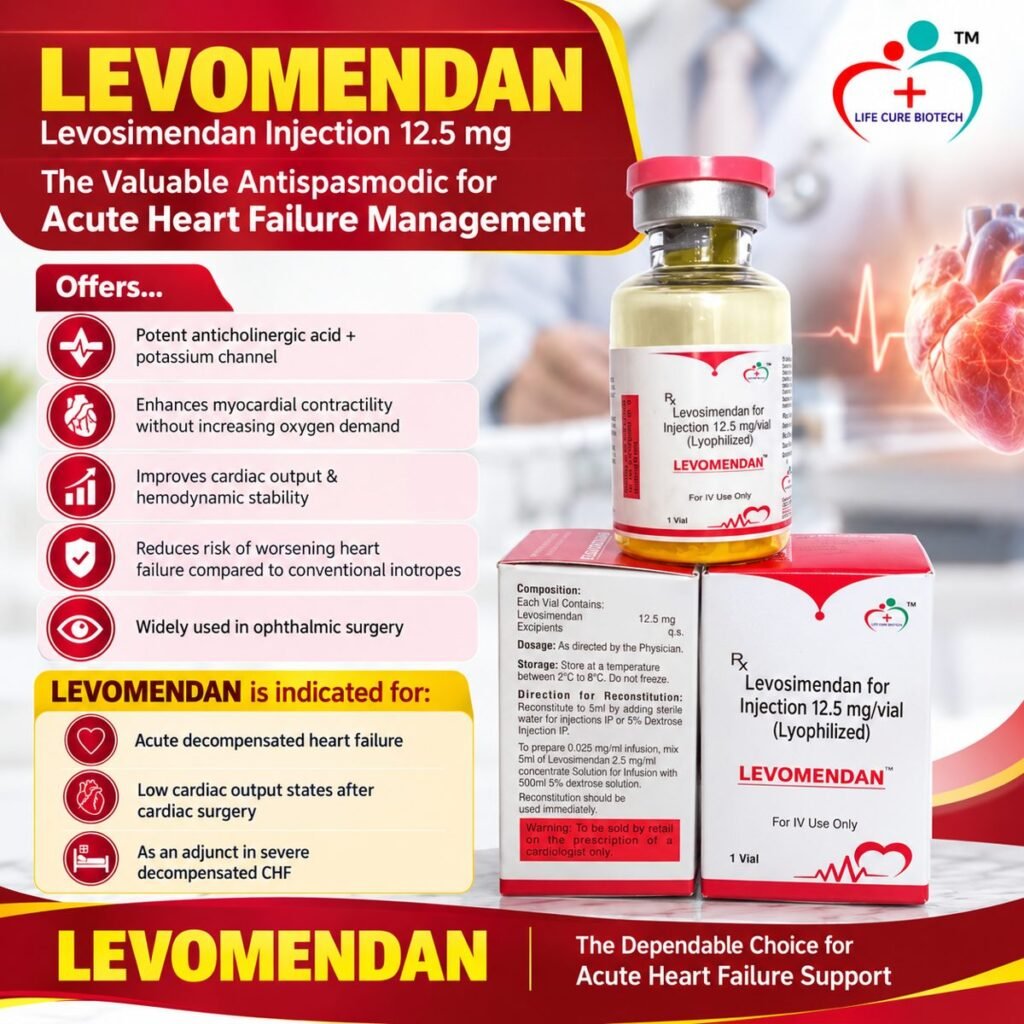 LEVOMENDAN product information