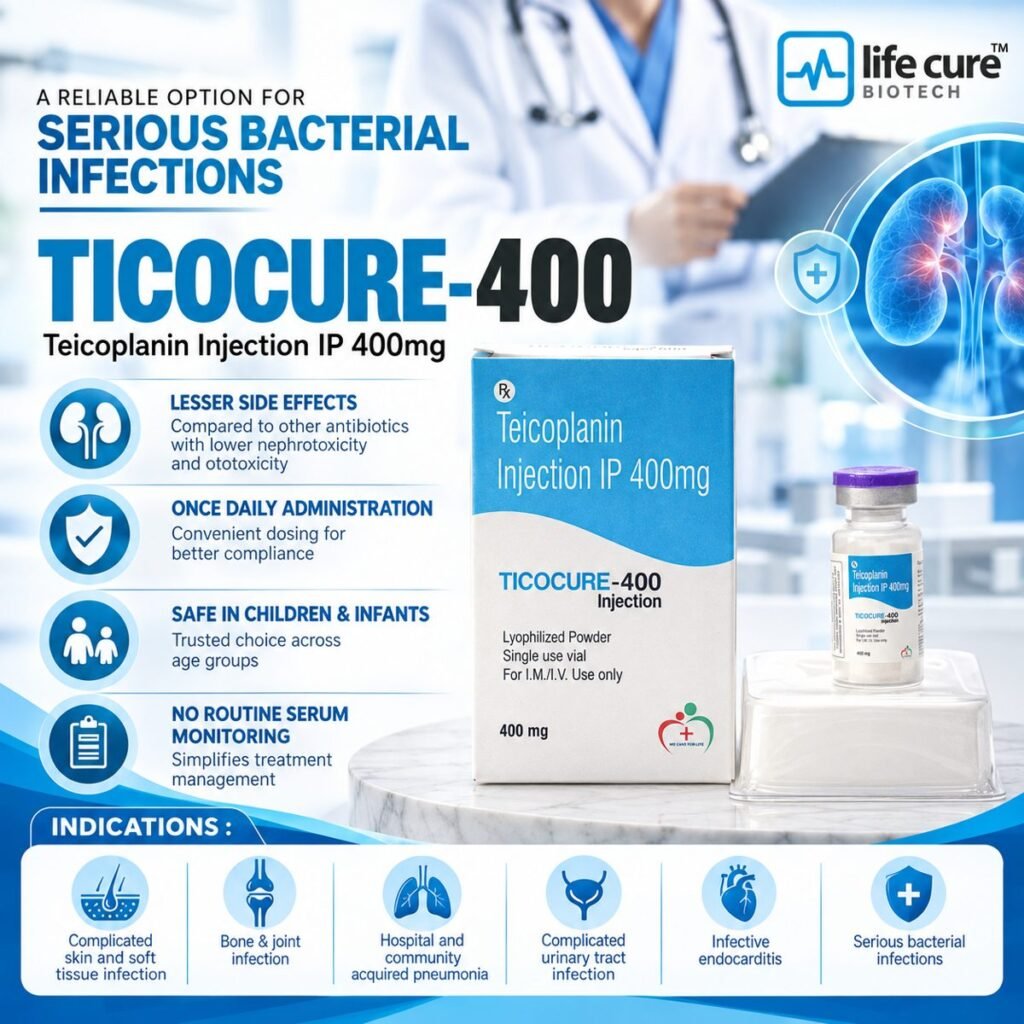 TICOCURE 400MG product information